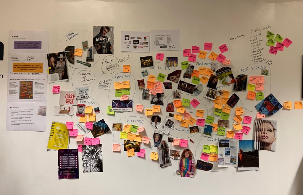 Pride workshop brainstorm picture